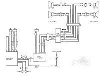 Fader wiring and colour scheme