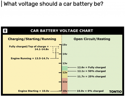 Battery Levels.png