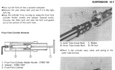 Front Fork Cylinder Removal Diagram